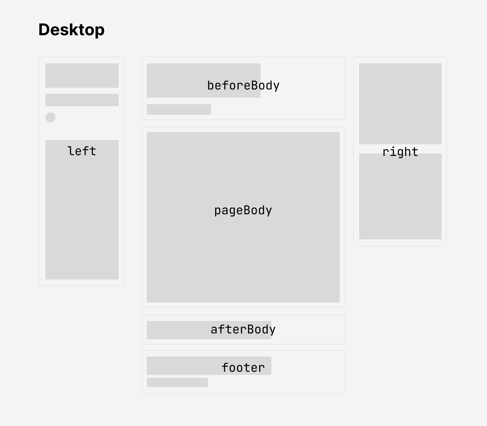 /Anson/brain-quartz/raw/commit/04423d4931fb0592fa9f0557cebffbdaf576afe9/docs/images/quartz-layout-desktop.png