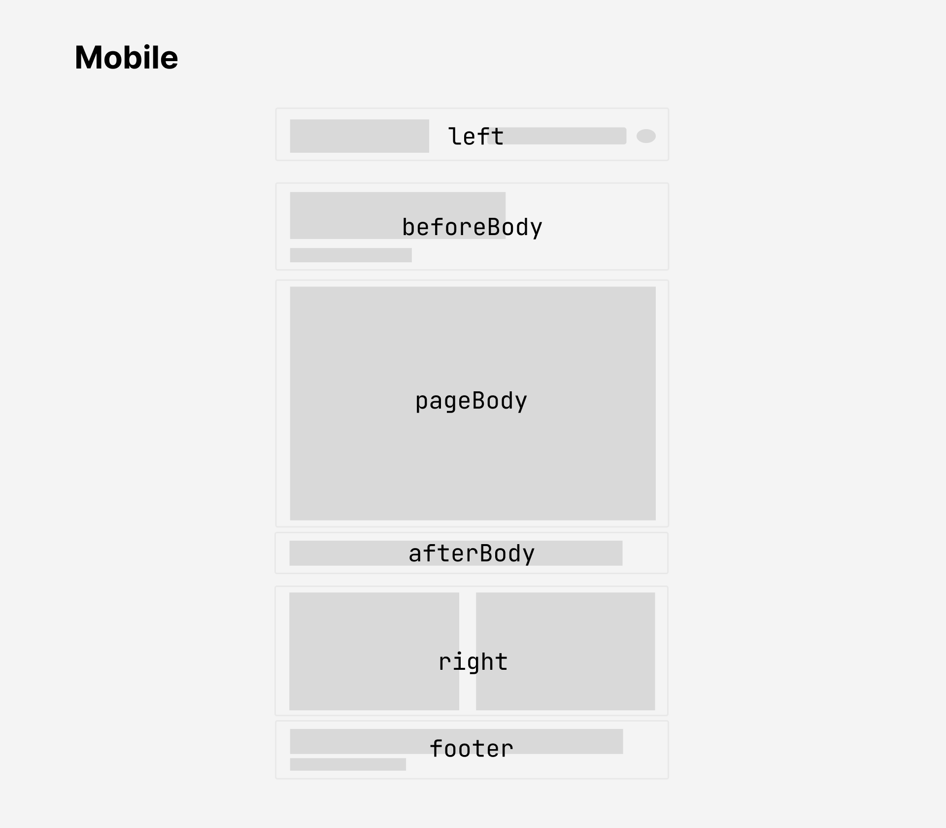 /Anson/brain-quartz/raw/commit/04423d4931fb0592fa9f0557cebffbdaf576afe9/docs/images/quartz-layout-mobile.png