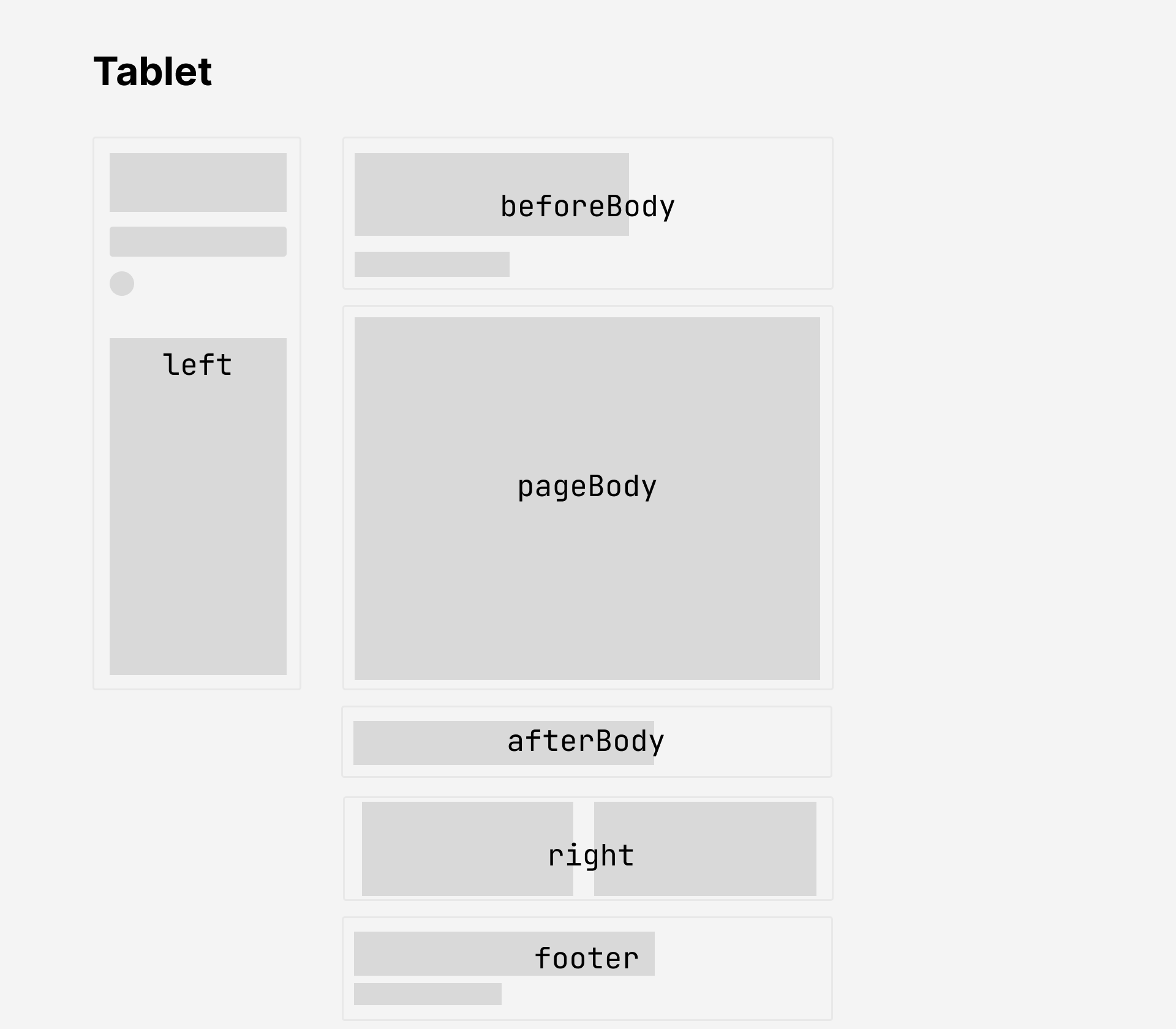 /Anson/brain-quartz/raw/commit/04423d4931fb0592fa9f0557cebffbdaf576afe9/docs/images/quartz-layout-tablet.png